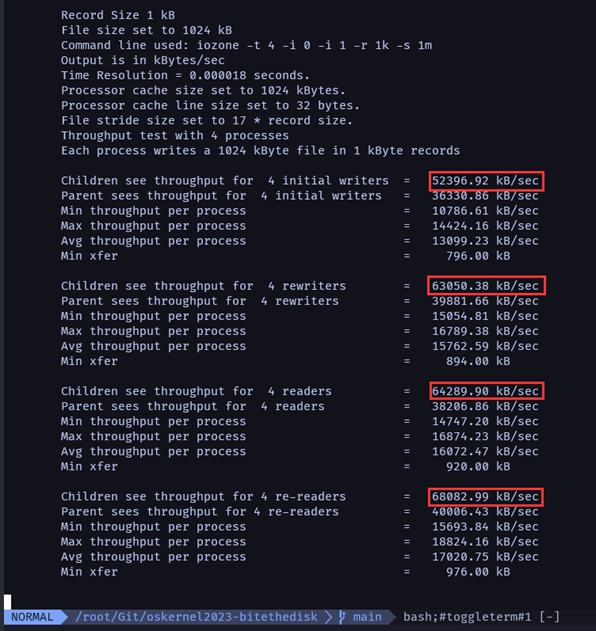 fs-io-page-cache